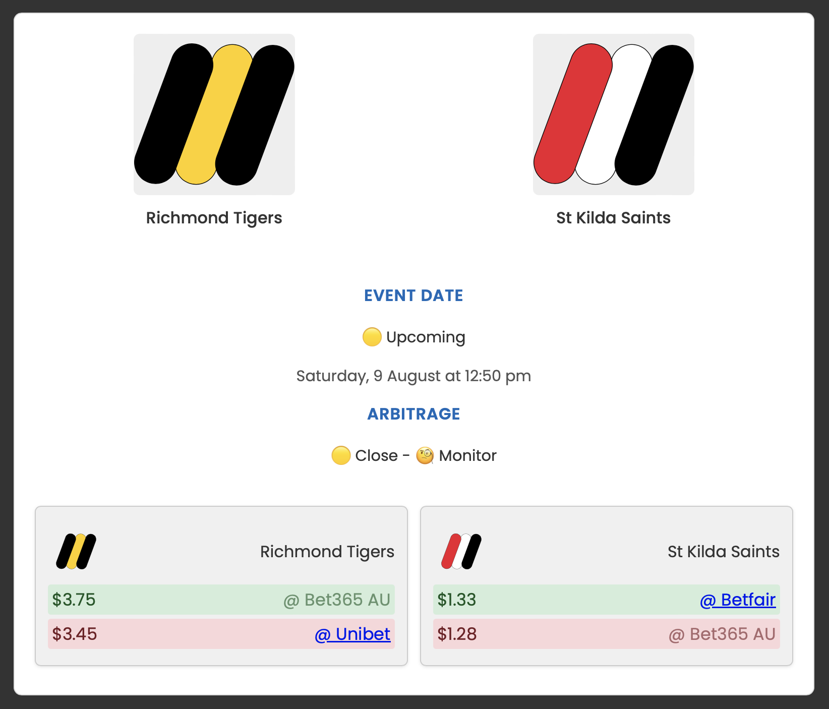 BetButter Arbitrage Close
