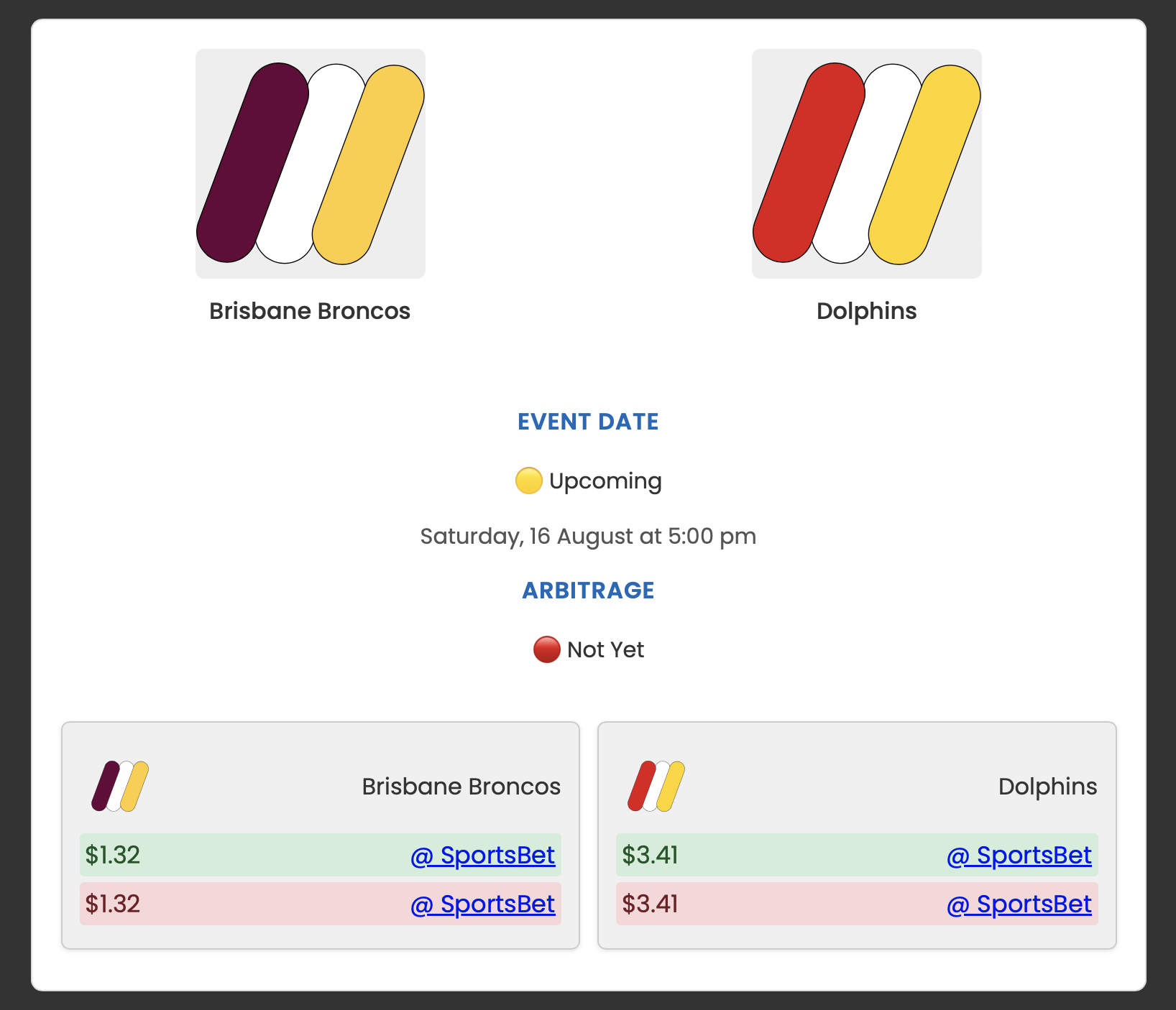 BetButter Arbitrage No