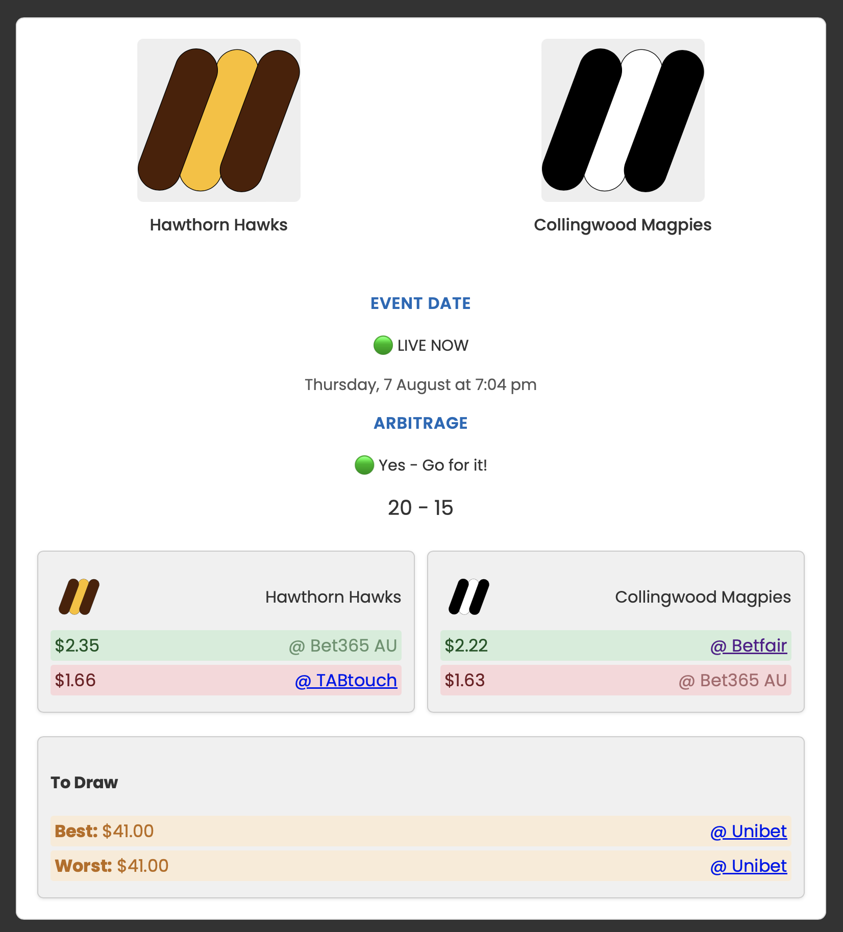 BetButter Arbitrage Yes